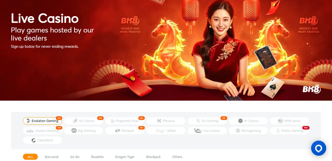 Live Casino Formats Available in Malaysia